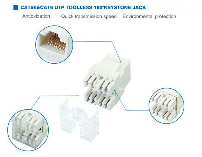 8 Pin Network Keystone Jack With RJ45 Connector CE Approved Long Lifespan