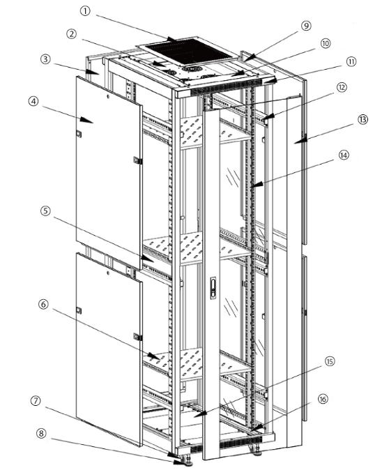 Colocation Network Data Center Rack Floor Standing