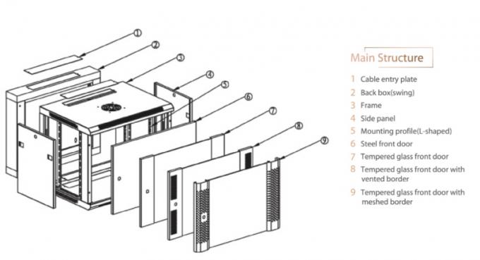 Unassembled Wall Mounted 12u Server Rack Cabinet Double Section