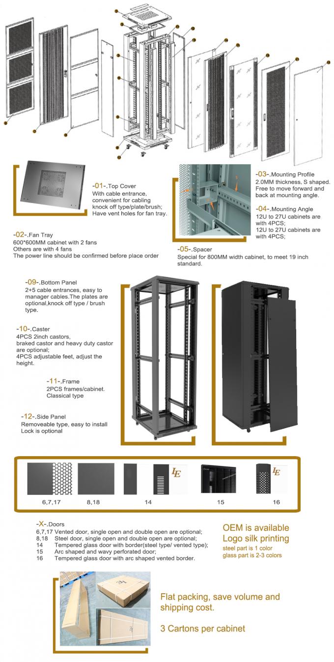 22u Rack Vs 19u Rack 18U 32U 42U Server Rack 19 Inch Network Cabinet Rack