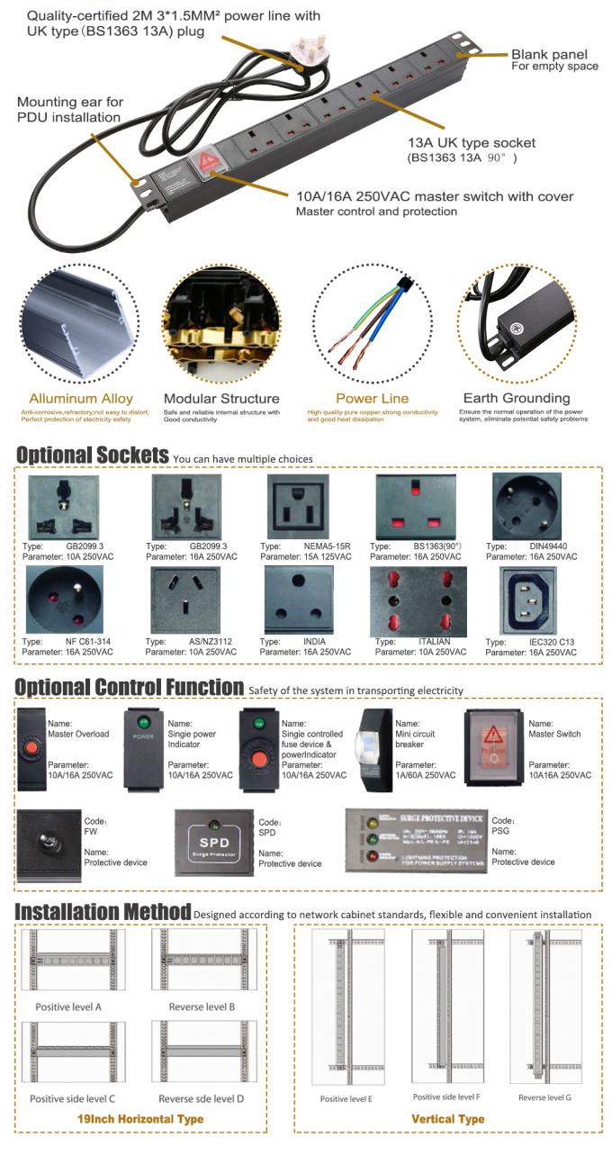 UK Power Distribution Unit, Plug Type Server Switched Network Rack PDU