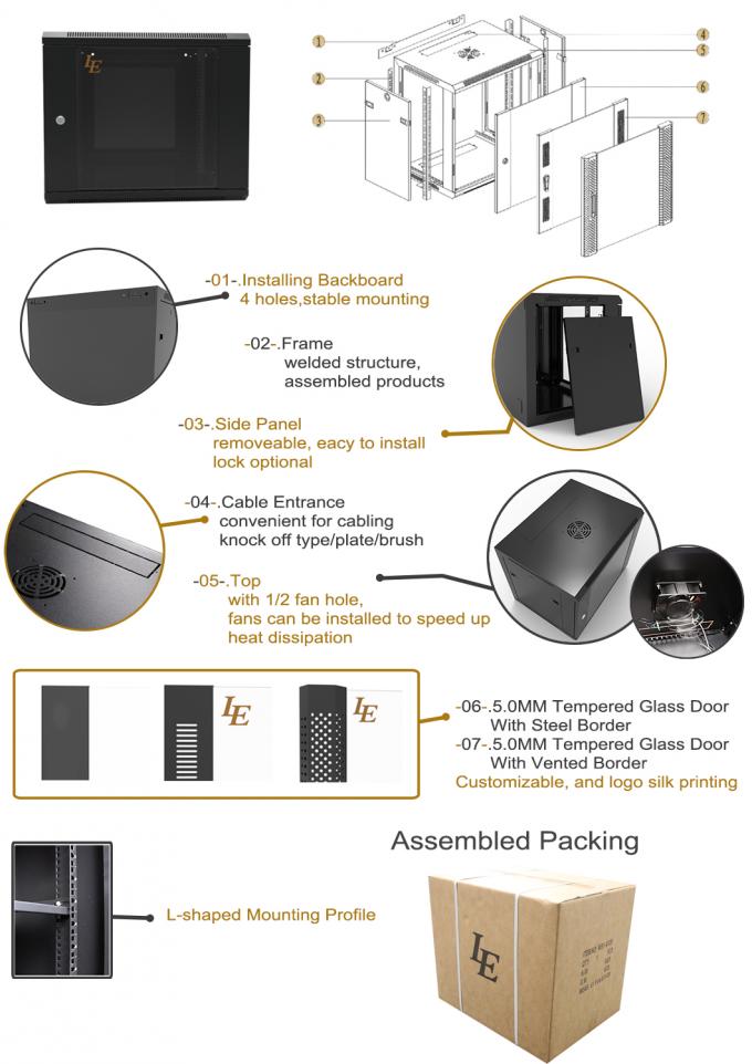 Server Rack Backing Board Wall Mountable Back Panel Server Rack Cabinet for Easy Fixing